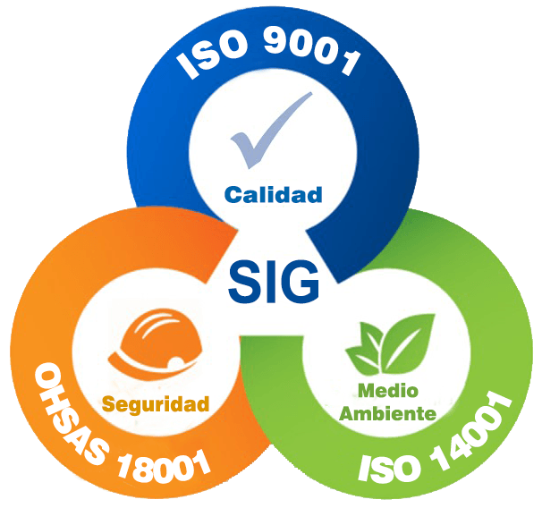 Integrated Management Systems certification logo